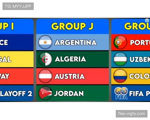 2026世界杯48支球队12个小组如何分组和出线的规则说明