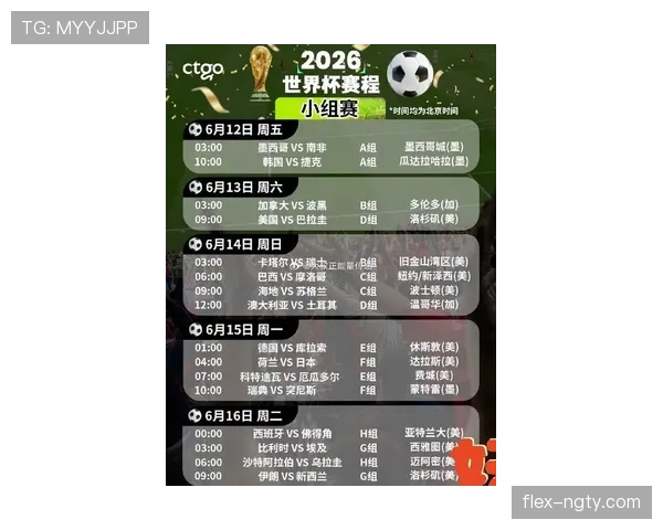 2026世界杯为什么采用12组4队赛制