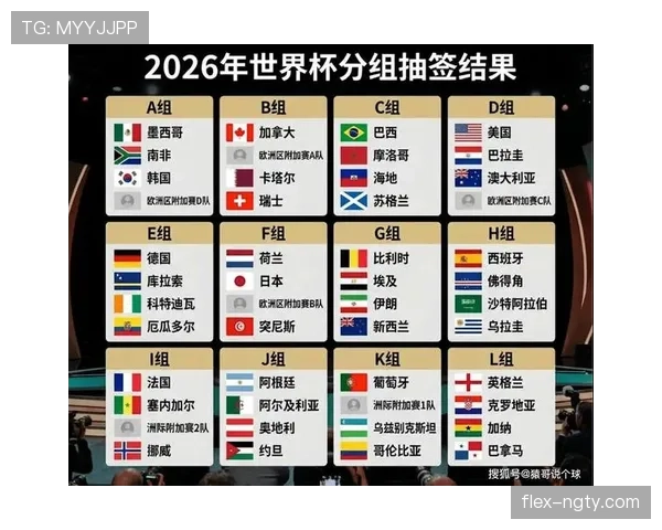 2026美加墨世界杯卡塔尔队赛程前瞻与出线形势分析