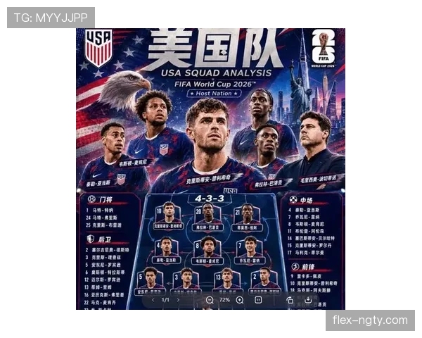 2026世界杯美国队能否借东道主之势突破历史最佳战绩
